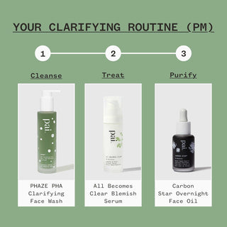 PAI SKINCARE London | PHAZE PHA Clarifying Face Wash